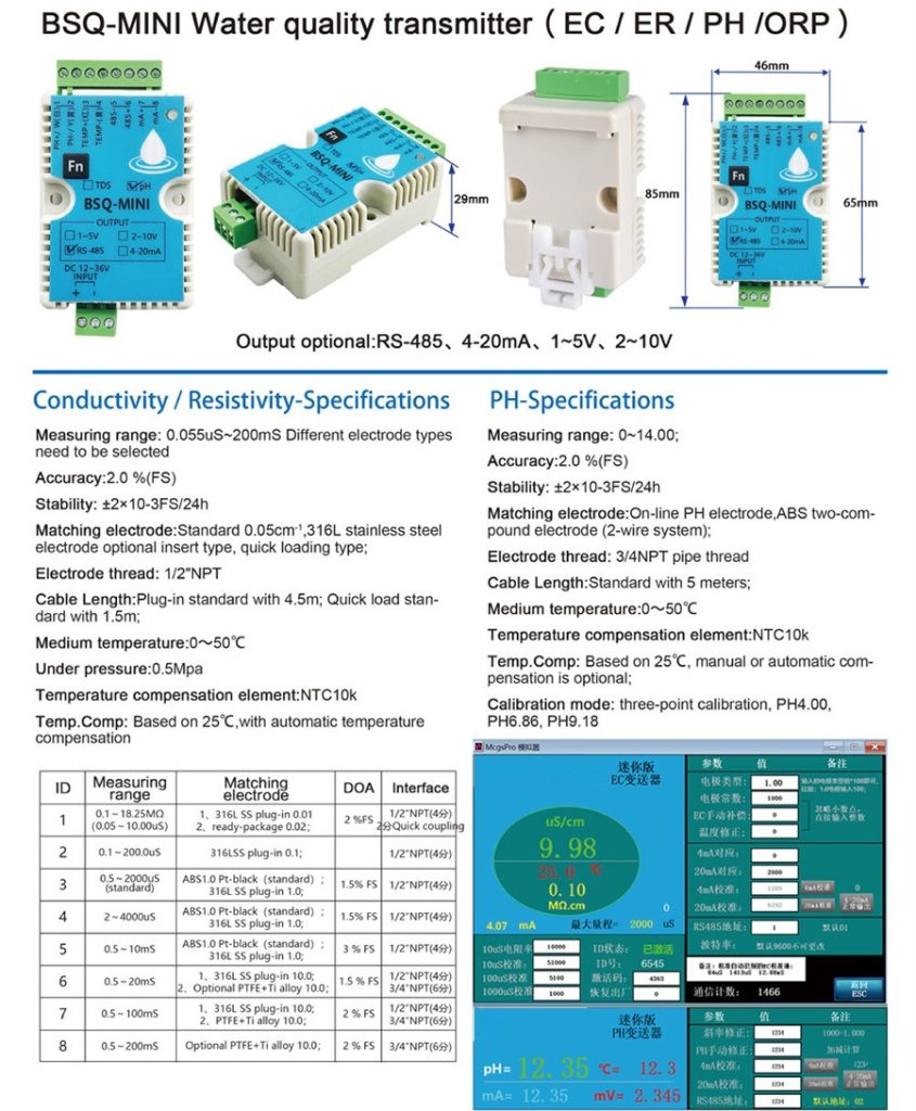 BSQ-MINI Water Quality Monitoring Transmitter Detail