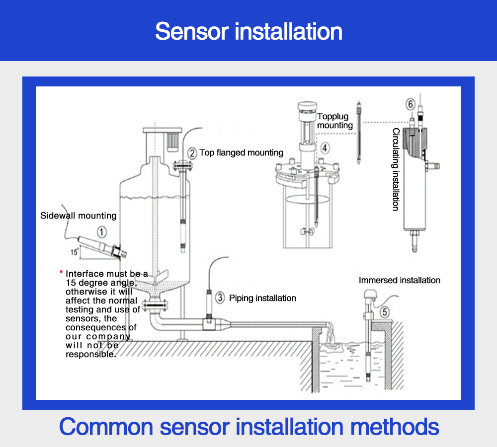 PH controller ORP Meter installation