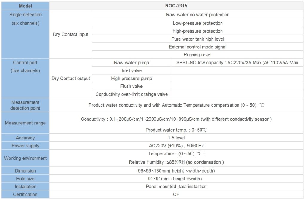 ROC-2315 RO controller instruction (220V) Spec