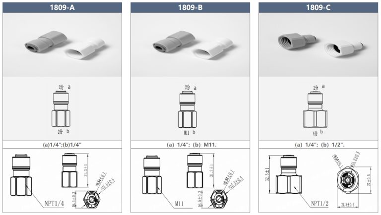 iron to plastic water pipe connector manufacturer TUV certification