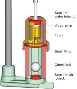 vvt oil control valve filter