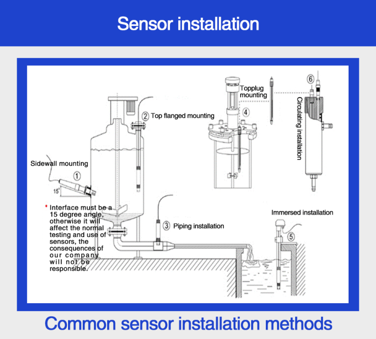 coolant flow sensor