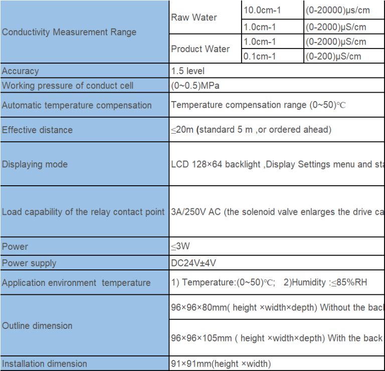 manual de instruções do medidor de oxigênio dissolvido milwaukee sm600