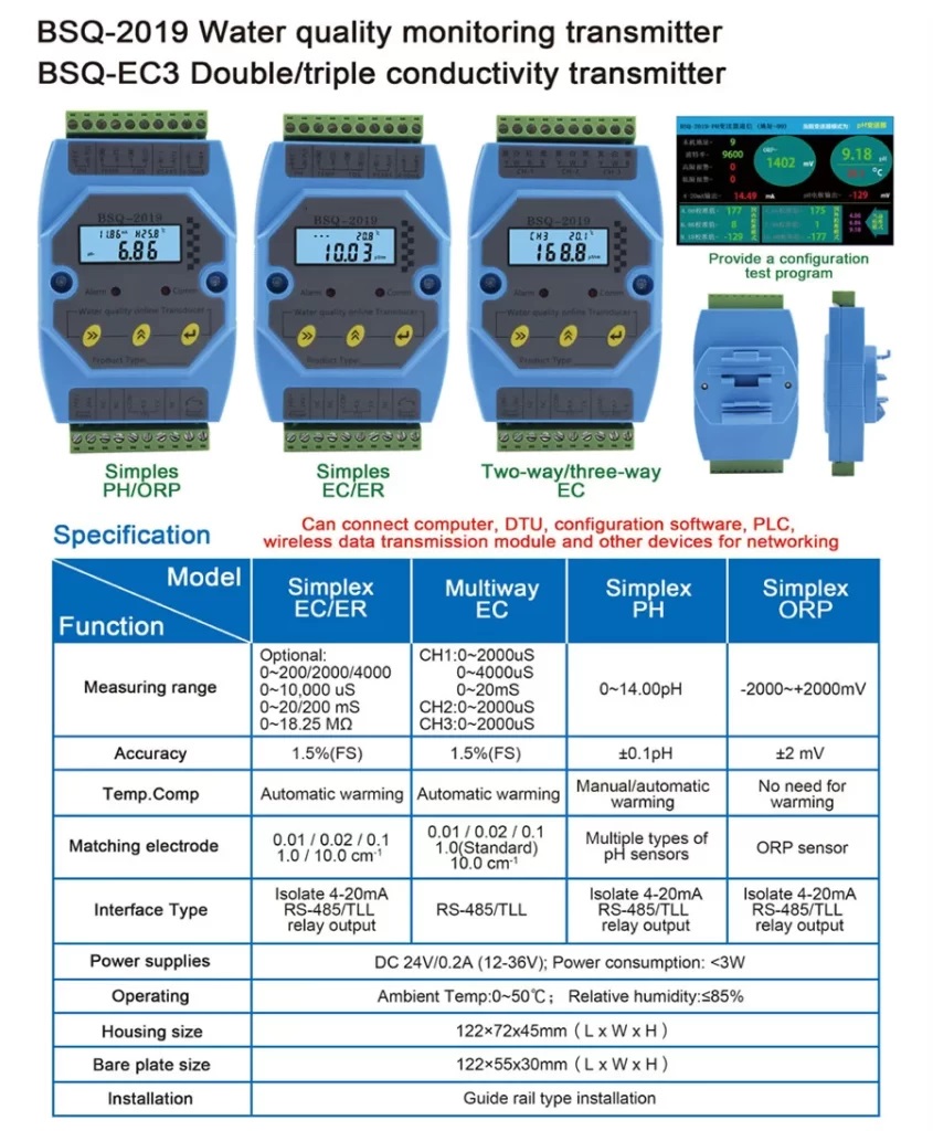 alt-3210