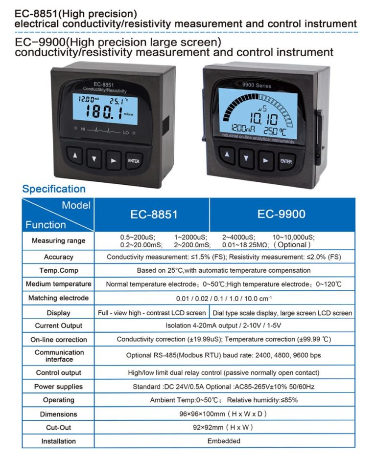 Spécifications du compteur TDS